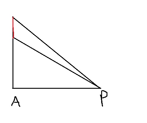 Skizze aufgabe 2.jpg