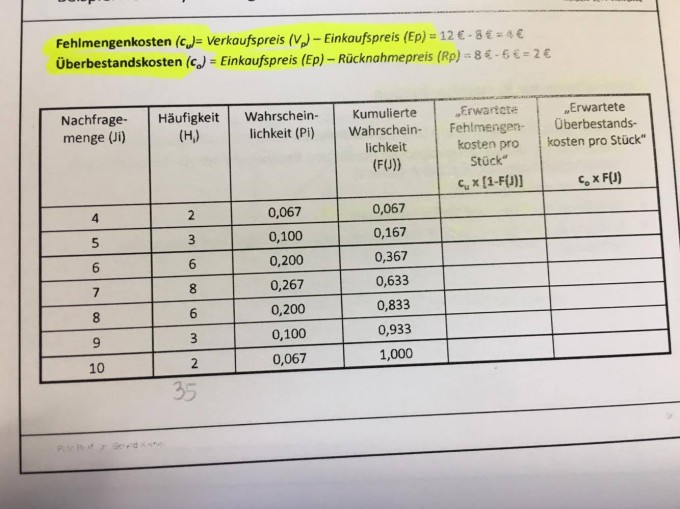 Bild Mathematik