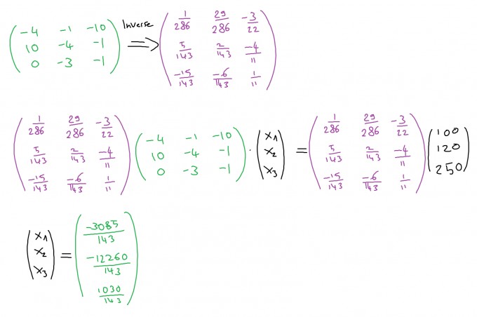 Bild Mathematik