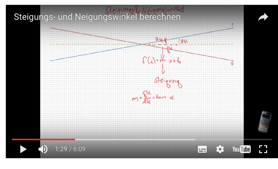 Bild Mathematik