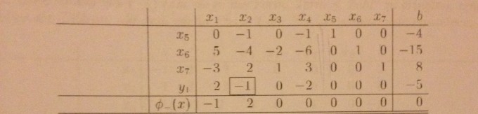 Bild Mathematik