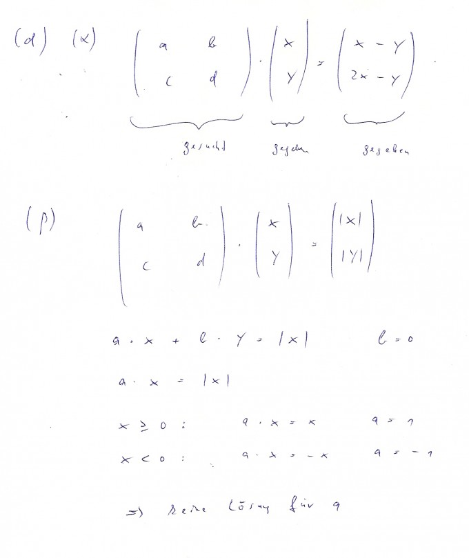 Bild Mathematik