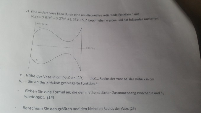 Bild Mathematik