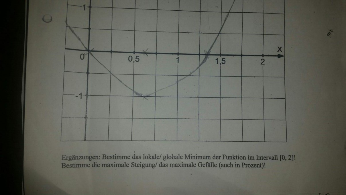 Bild Mathematik