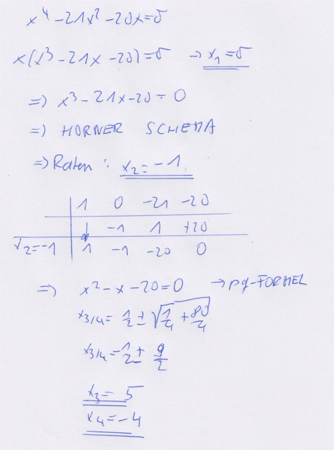 Bild Mathematik