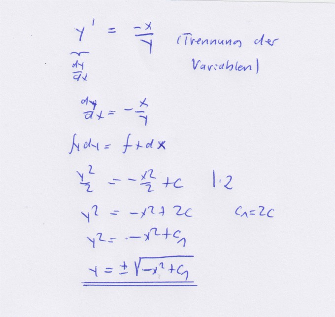 Bild Mathematik