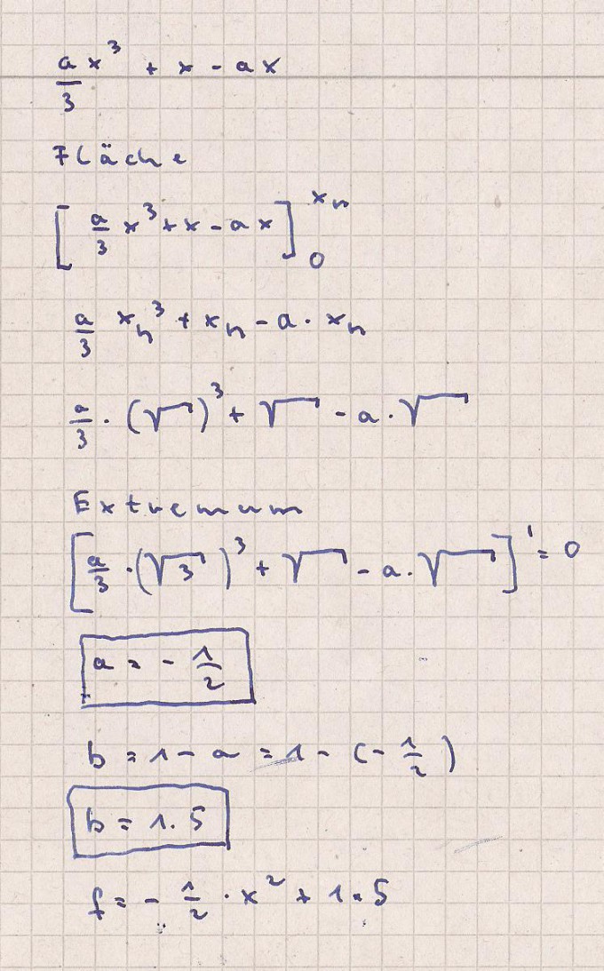 Bild Mathematik