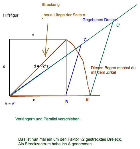 Bild Mathematik