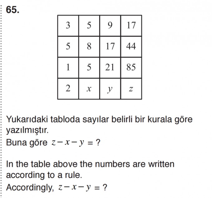 Bild Mathematik