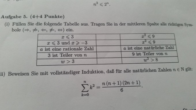 Bild Mathematik