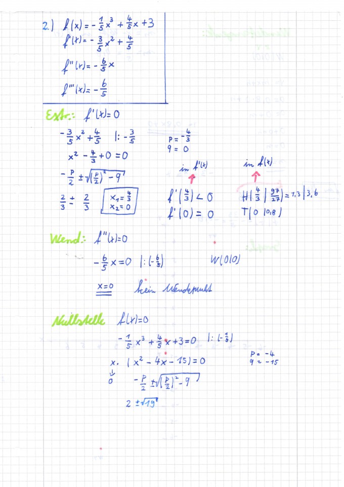 Bild Mathematik