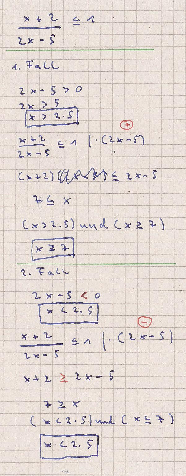 Bild Mathematik