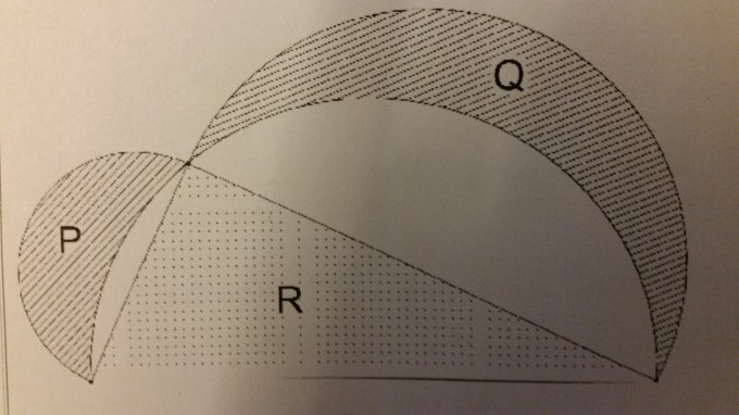 Bild Mathematik