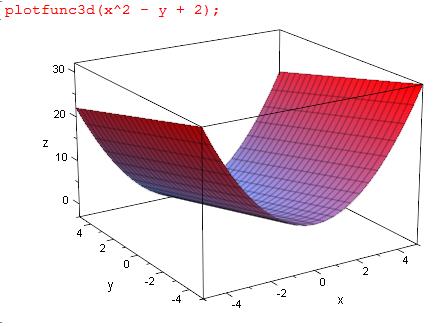 Bild Mathematik