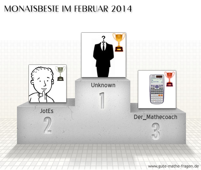 Monatsbeste Mathelounge.de Feb. 2014