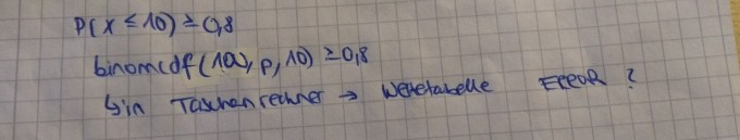 Bild Mathematik