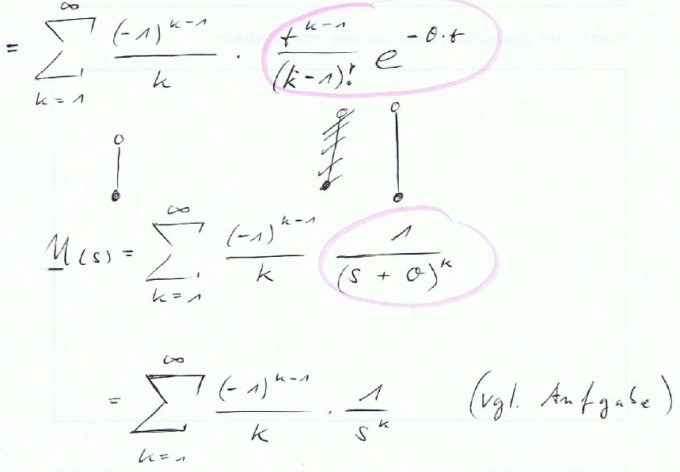 Bild Mathematik