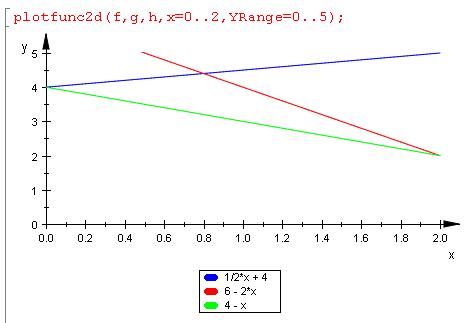 Bild Mathematik