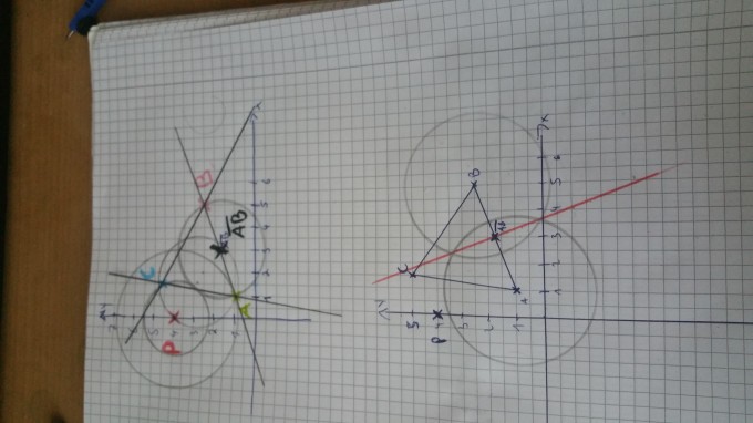 Bild Mathematik