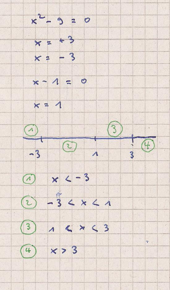 Bild Mathematik