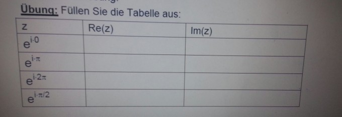 Bild Mathematik