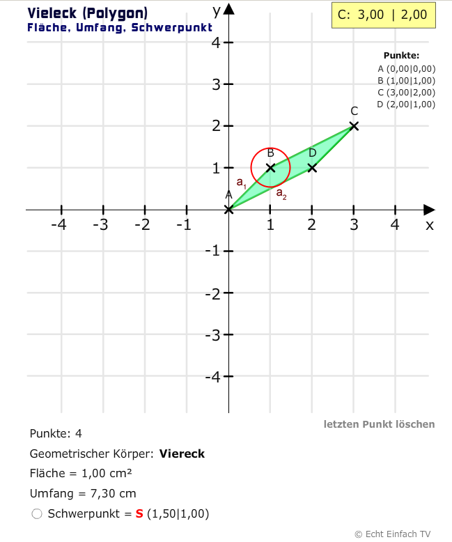 Kreis und Parallelogramm