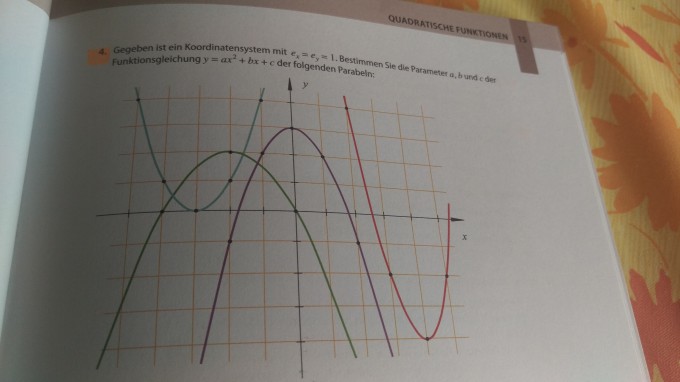 Bild Mathematik