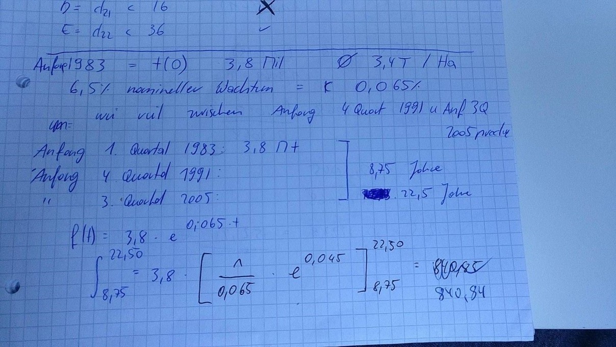 Bild Mathematik