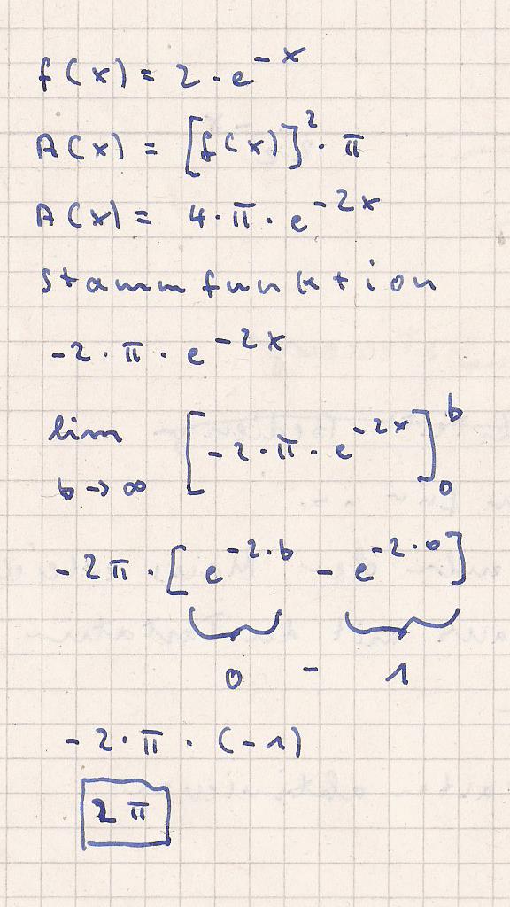 Bild Mathematik