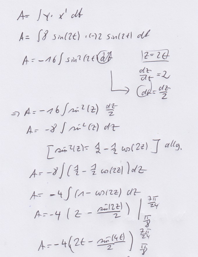 Bild Mathematik