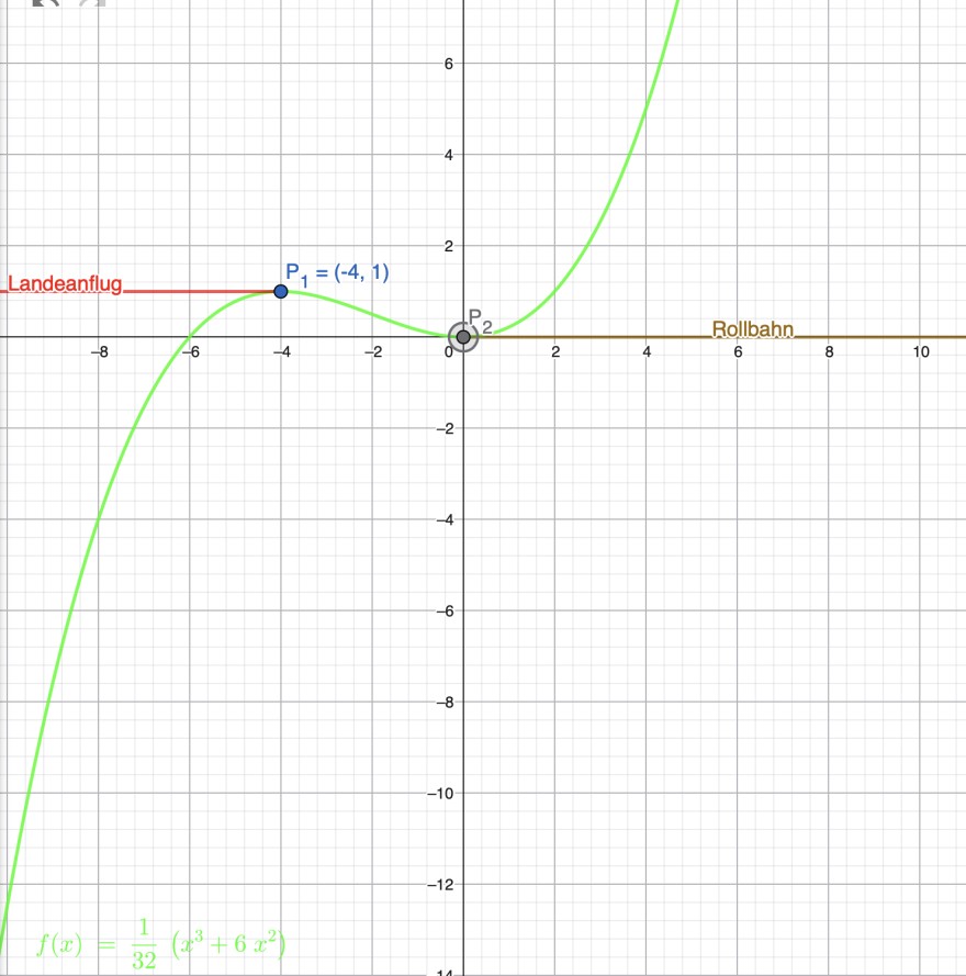 Bildschirmfoto 2025-11-23 um 21.19.57.png