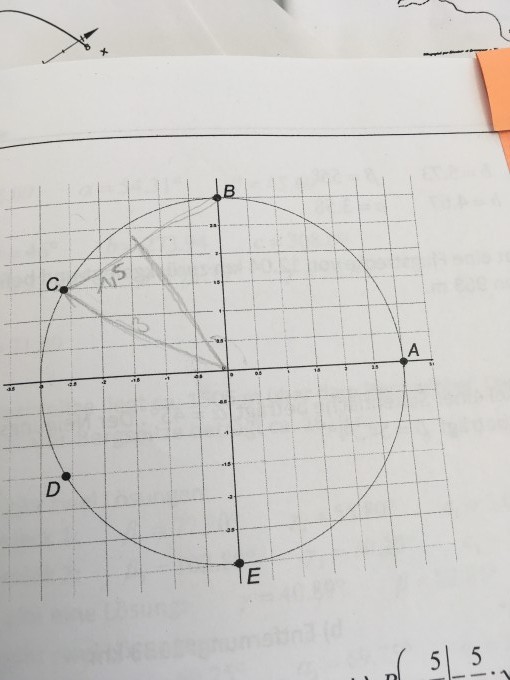 Bild Mathematik