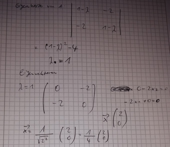 Bild Mathematik