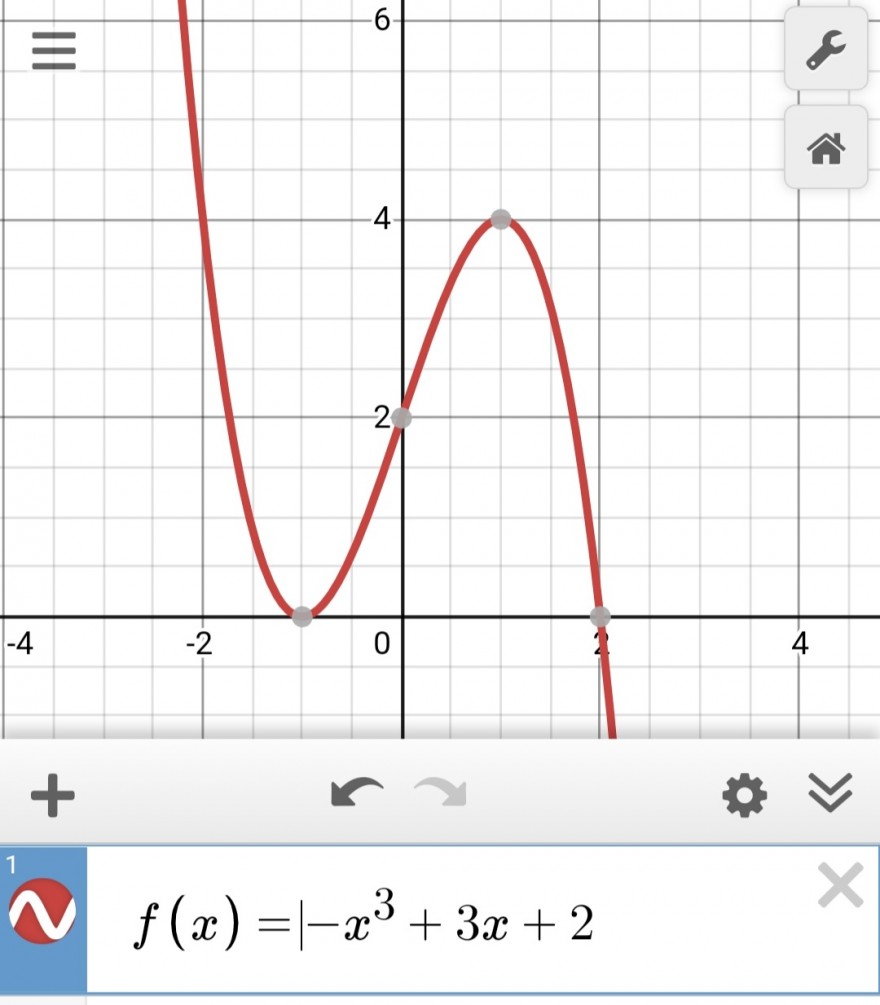 Screenshot_20210921-215548_Desmos.jpg