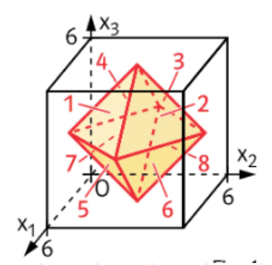 Oktaeder.png