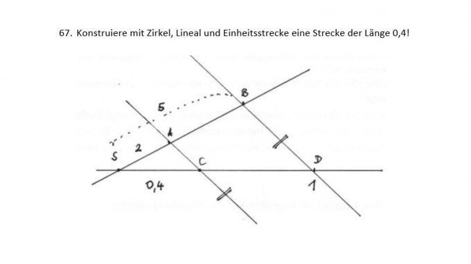 Bild Mathematik