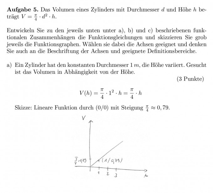 Bild Mathematik