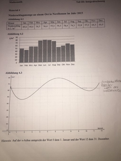 Bild Mathematik