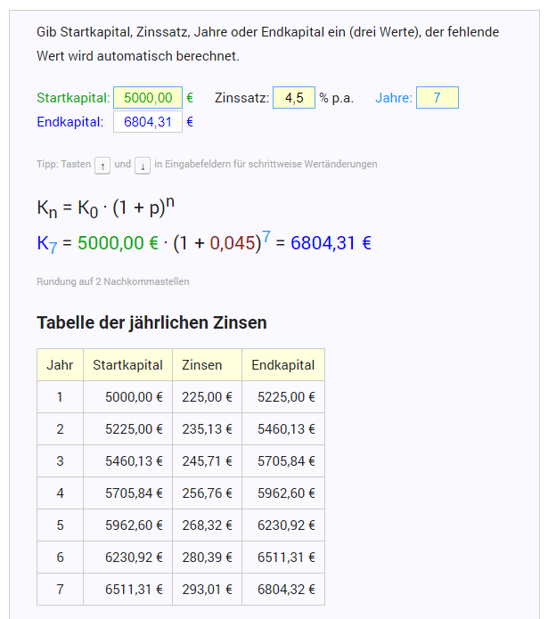 zinseszinsrechner-1.png