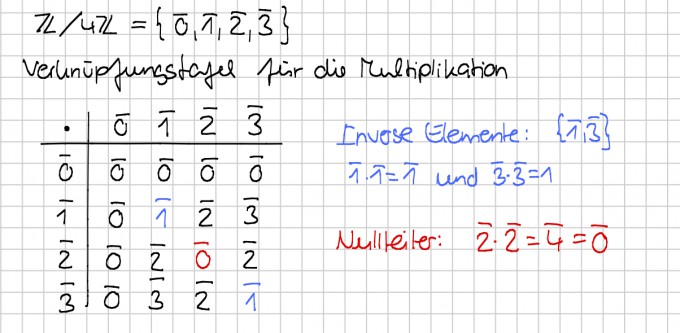 Bild Mathematik