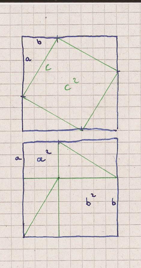 Bild Mathematik