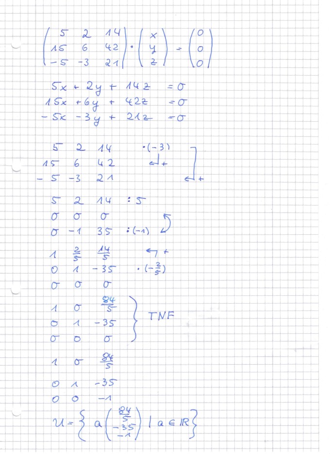 Bild Mathematik