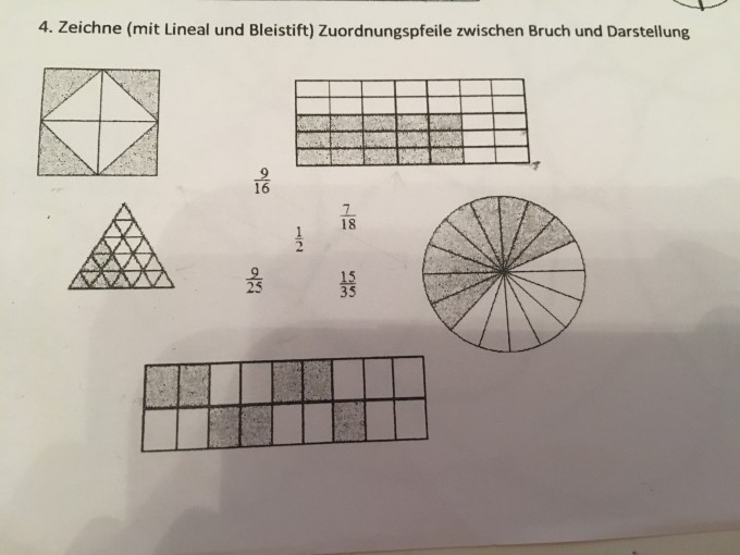 Bild Mathematik