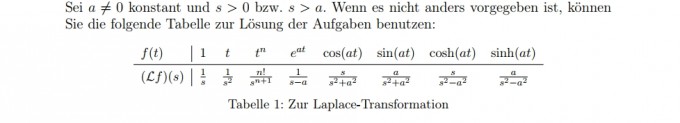 Bild Mathematik