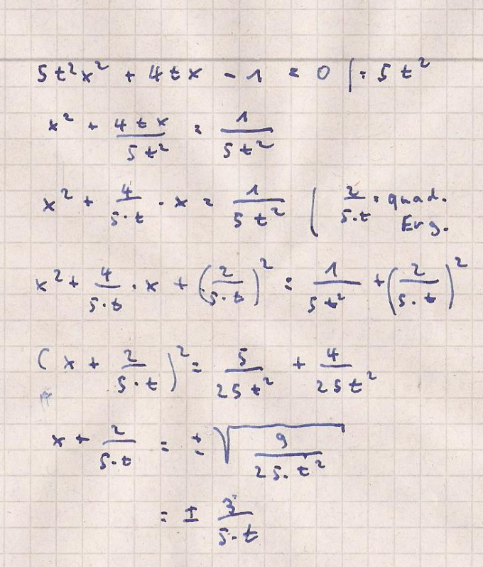 Bild Mathematik