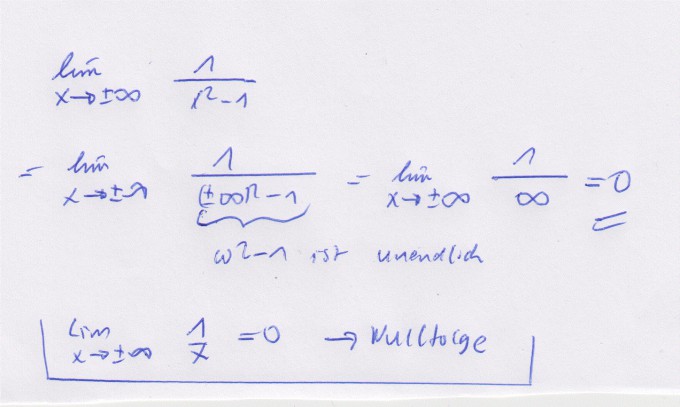 Bild Mathematik