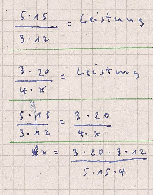 Bild Mathematik