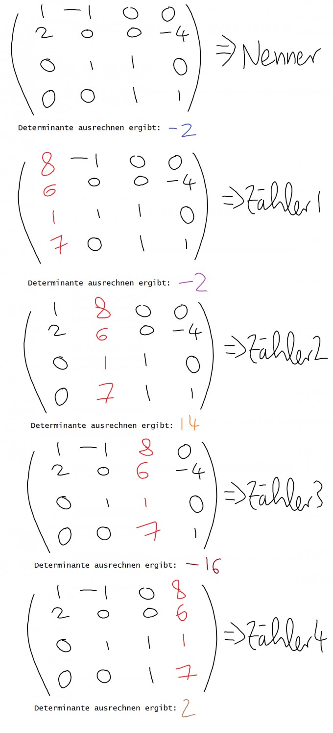 Bild Mathematik