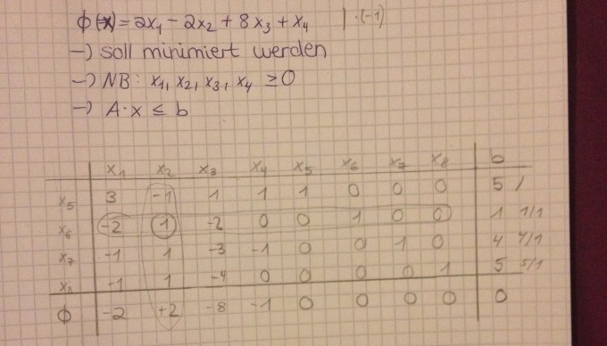 Bild Mathematik