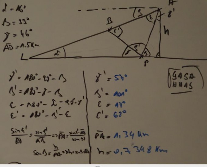 Bild Mathematik